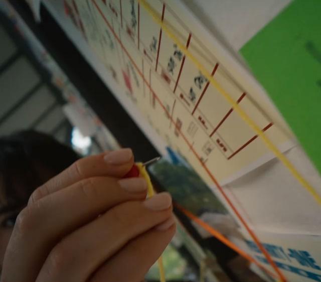 Person pinning string to a board